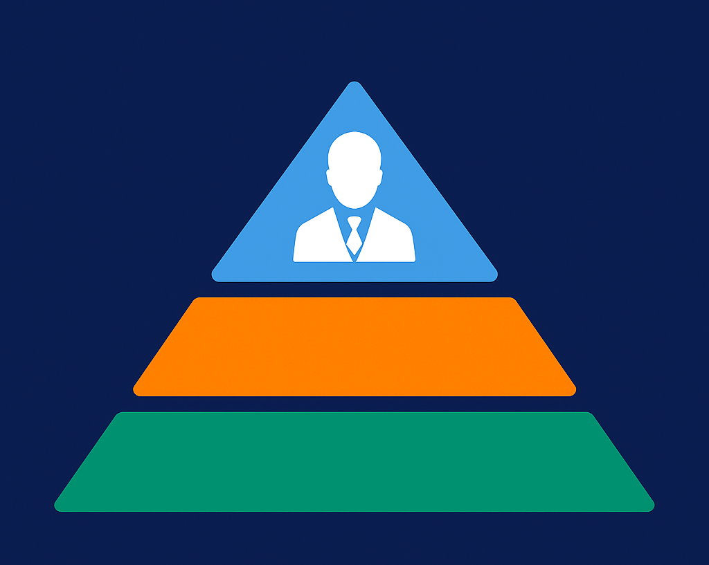 Fractional CMO Insurance Agency Google Analytics For Insurance Agents