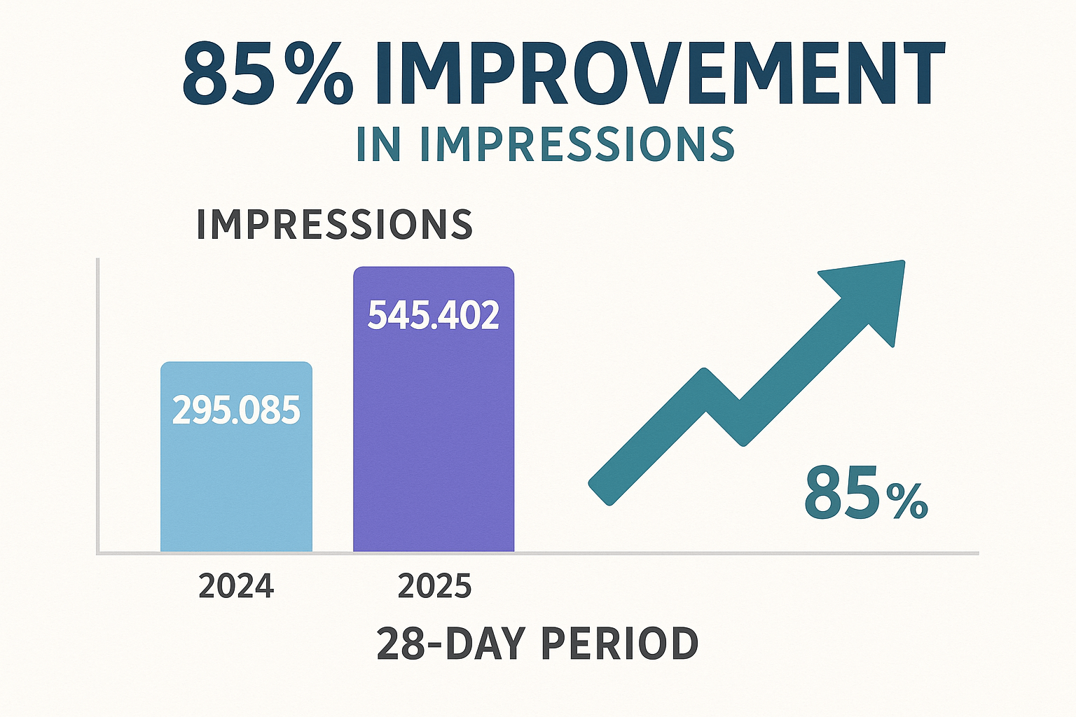 ChatGPT Image Dec 4, 2025, 05_03_42 PM Insurance Agency AI Blog