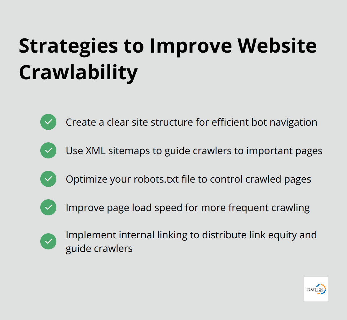 A list of 5 strategies to improve website crawlability: clear site structure, XML sitemaps, optimized robots.txt, improved page load speed, and internal linking. - crawling in seo