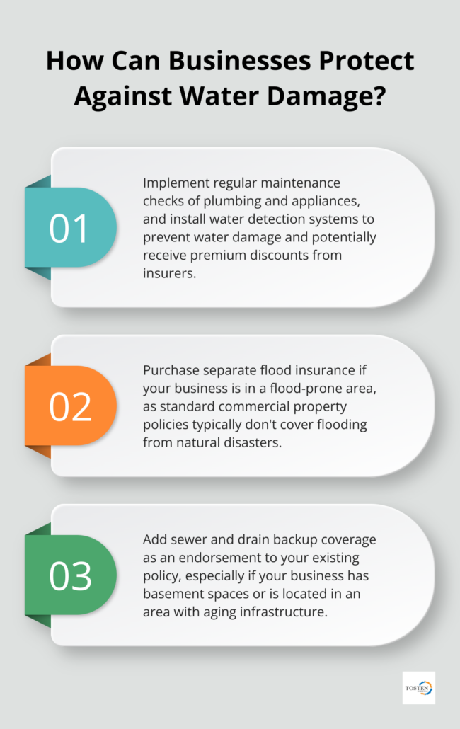 infographic-commercial-property-insurance-water-damage-4