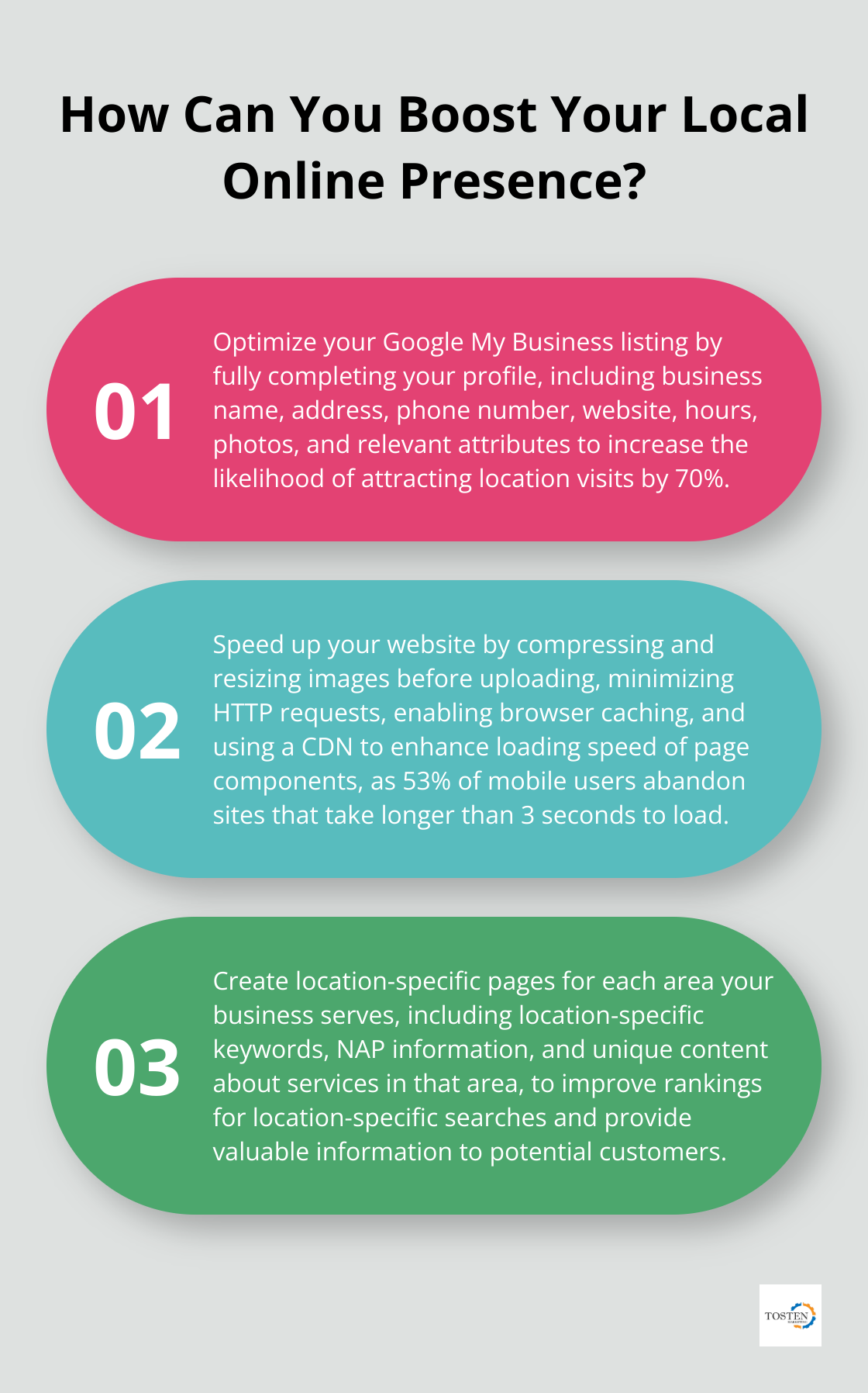 Infographic: How Can You Boost Your Local Online Presence? - diy seo marketing