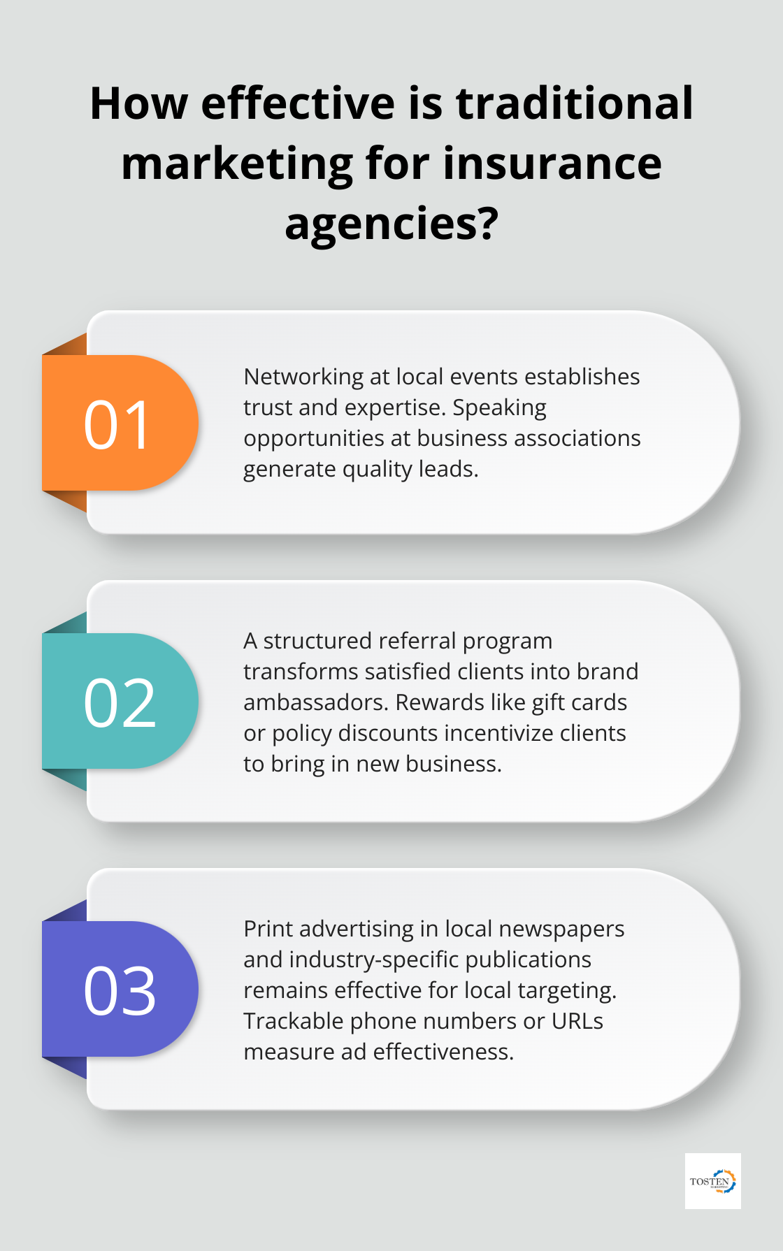 Infographic: How effective is traditional marketing for insurance agencies? - insurance agency marketing plan sample