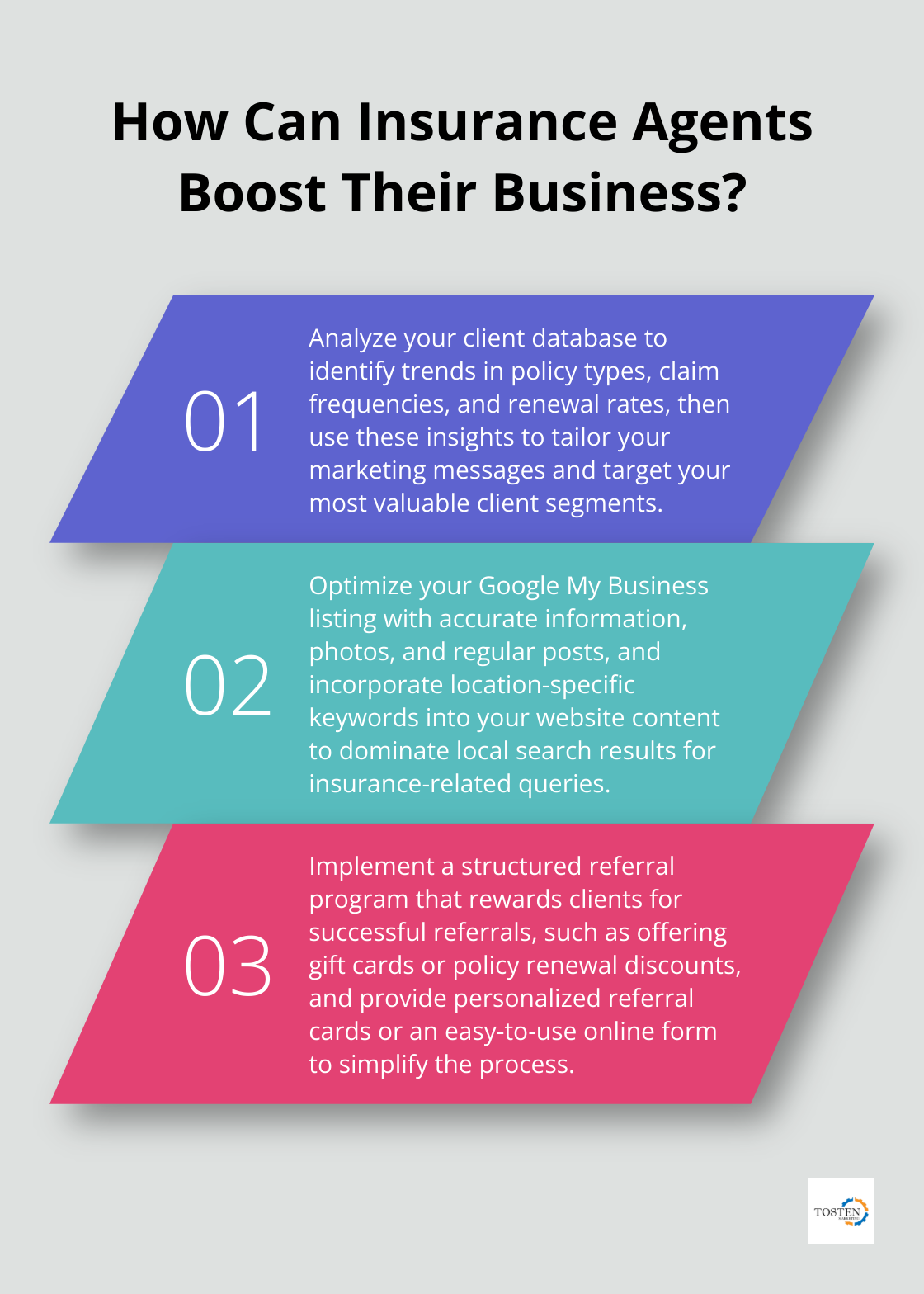 Infographic: How Can Insurance Agents Boost Their Business?