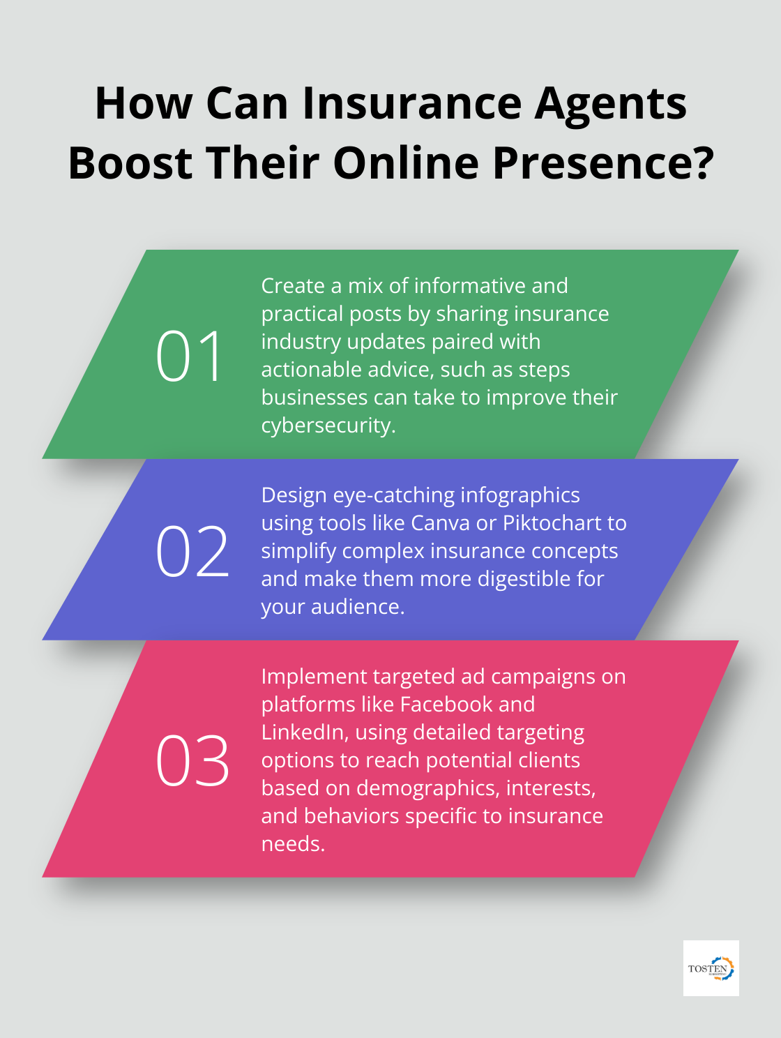Infographic: How Can Insurance Agents Boost Their Online Presence? - insurance agency social media marketing