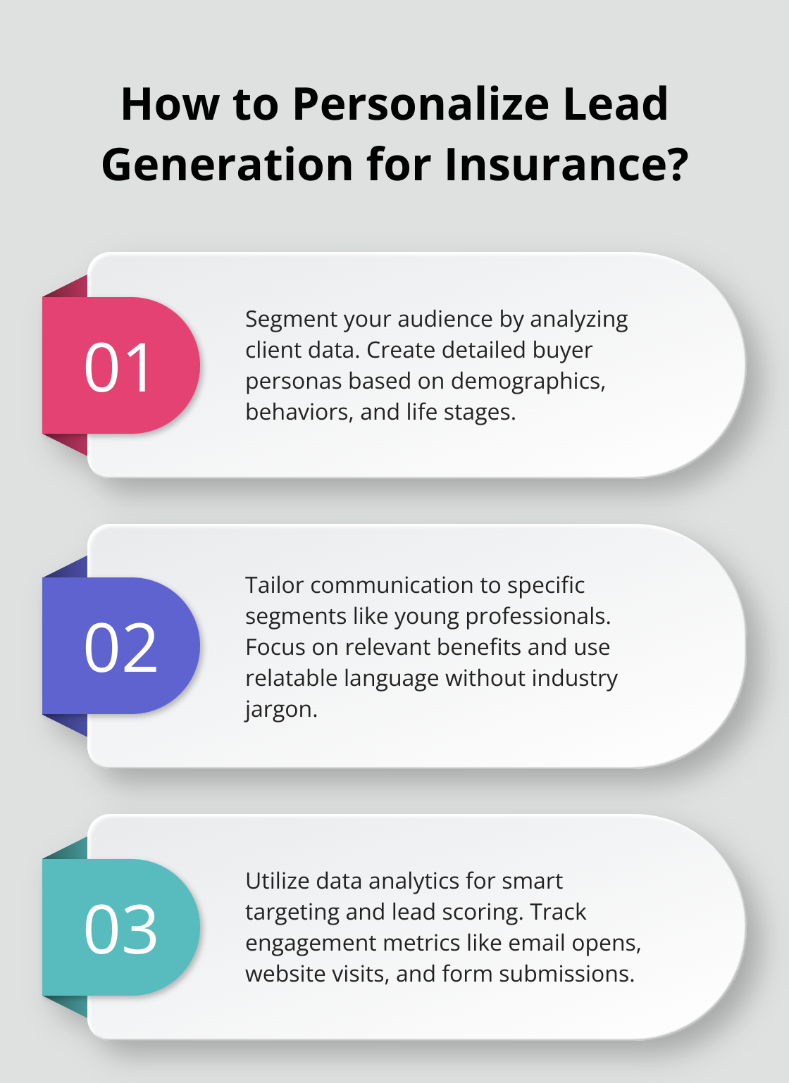 Infographic: How to Personalize Lead Generation for Insurance?
