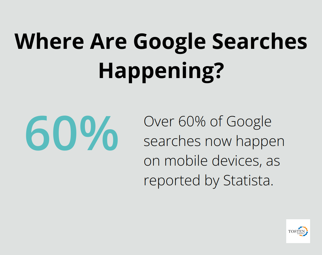 Infographic: Where Are Google Searches Happening? - local search engine optimization checklist