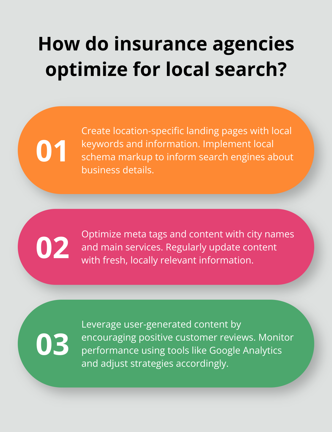 Infographic: How do insurance agencies optimize for local search? - local search optimization techniques