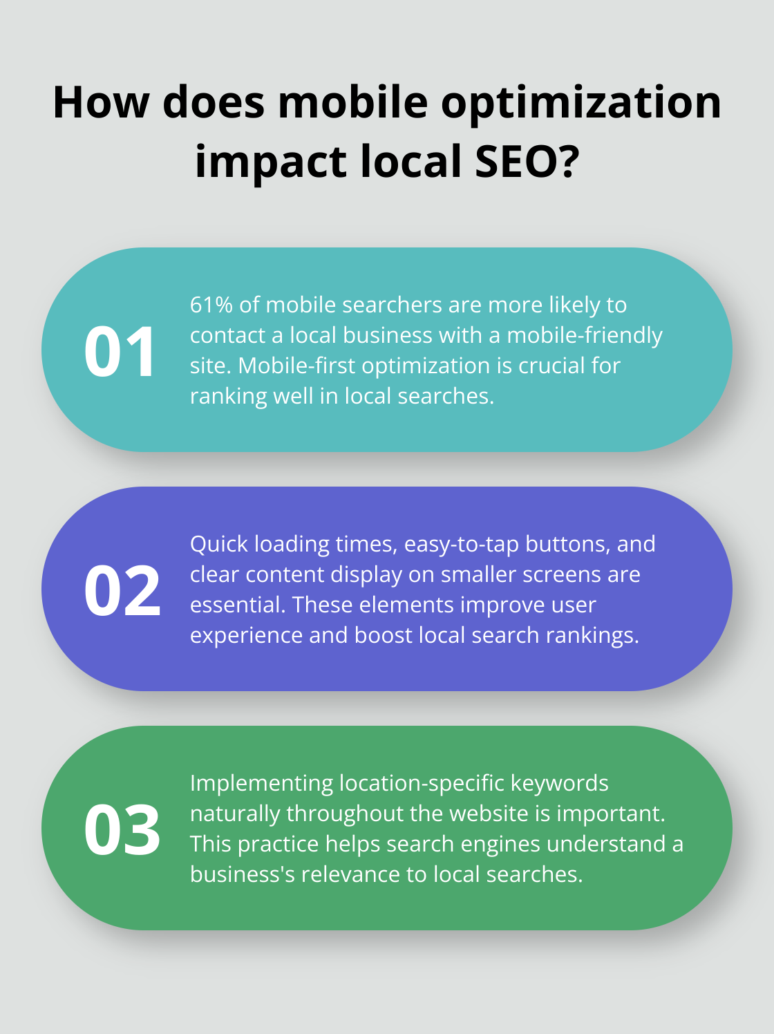 Infographic: How does mobile optimization impact local SEO?