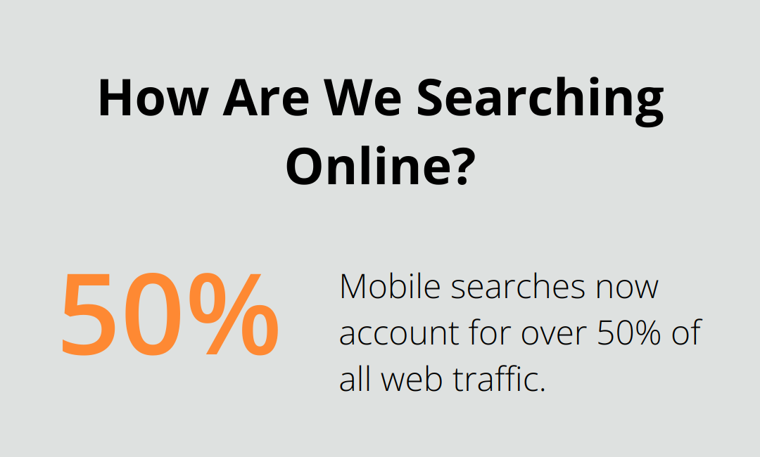 Infographic: How Are We Searching Online?