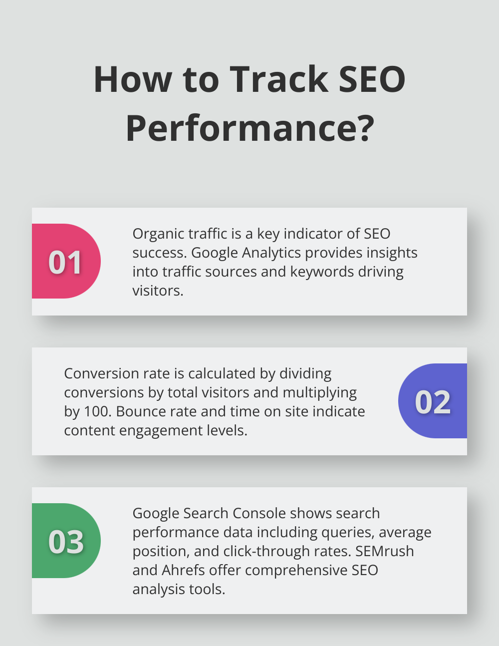 Infographic: How to Track SEO Performance?