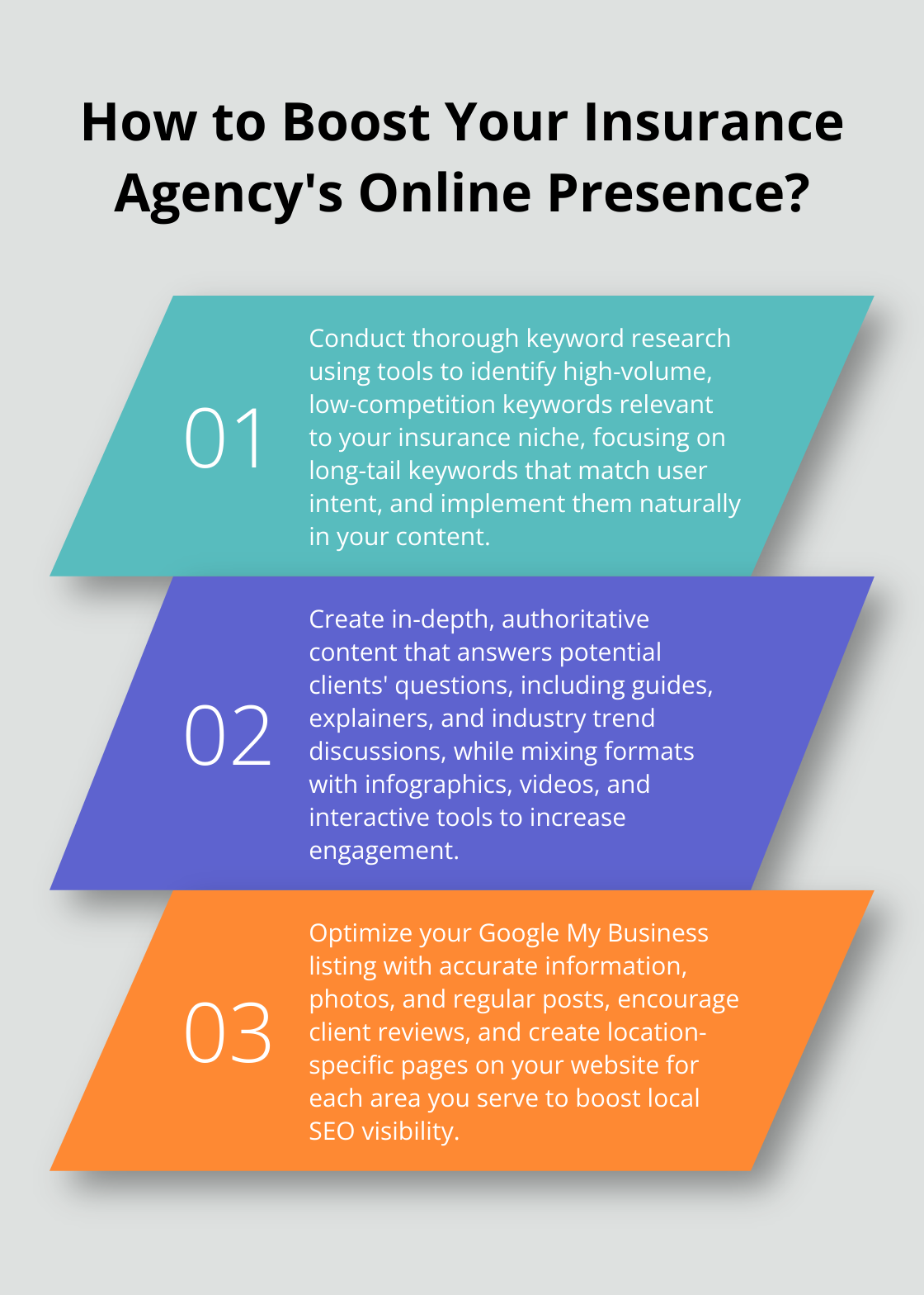 Infographic: How to Boost Your Insurance Agency's Online Presence? - organic search marketing seo