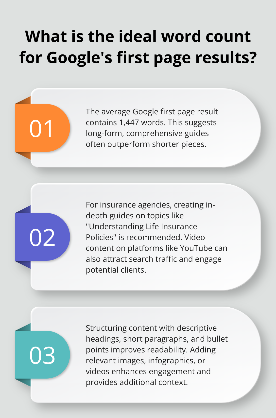 Infographic: What is the ideal word count for Google's first page results? - seo and content marketing