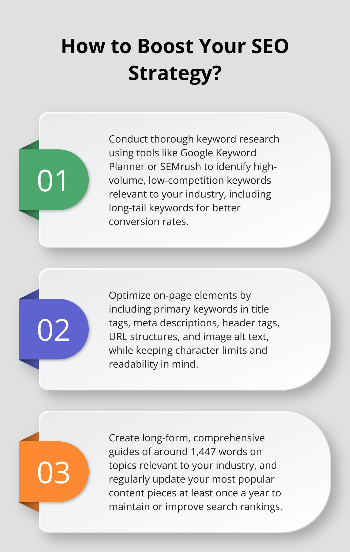 Infographic: How to Boost Your SEO Strategy?