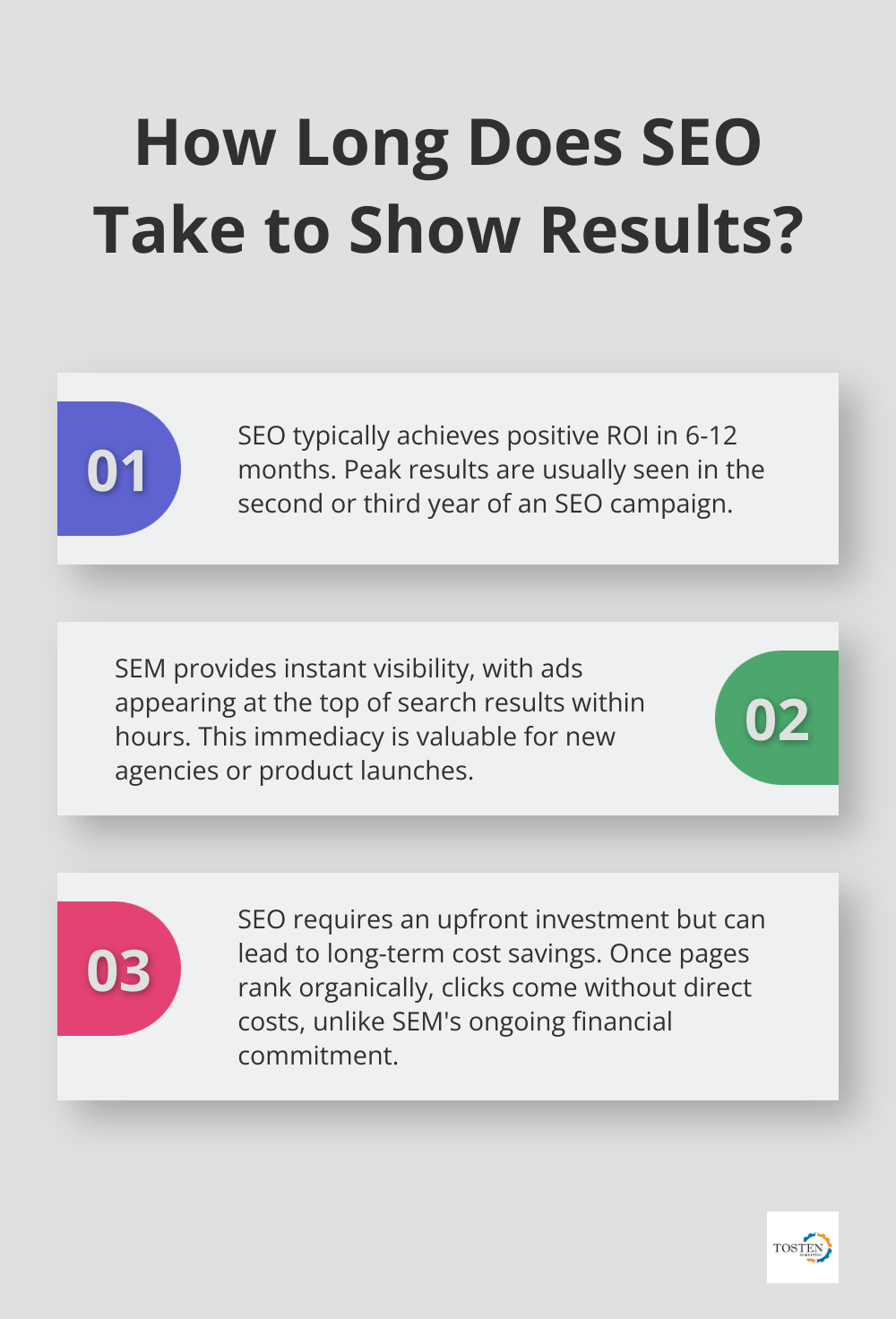 Infographic: How Long Does SEO Take to Show Results? - seo and sem marketing