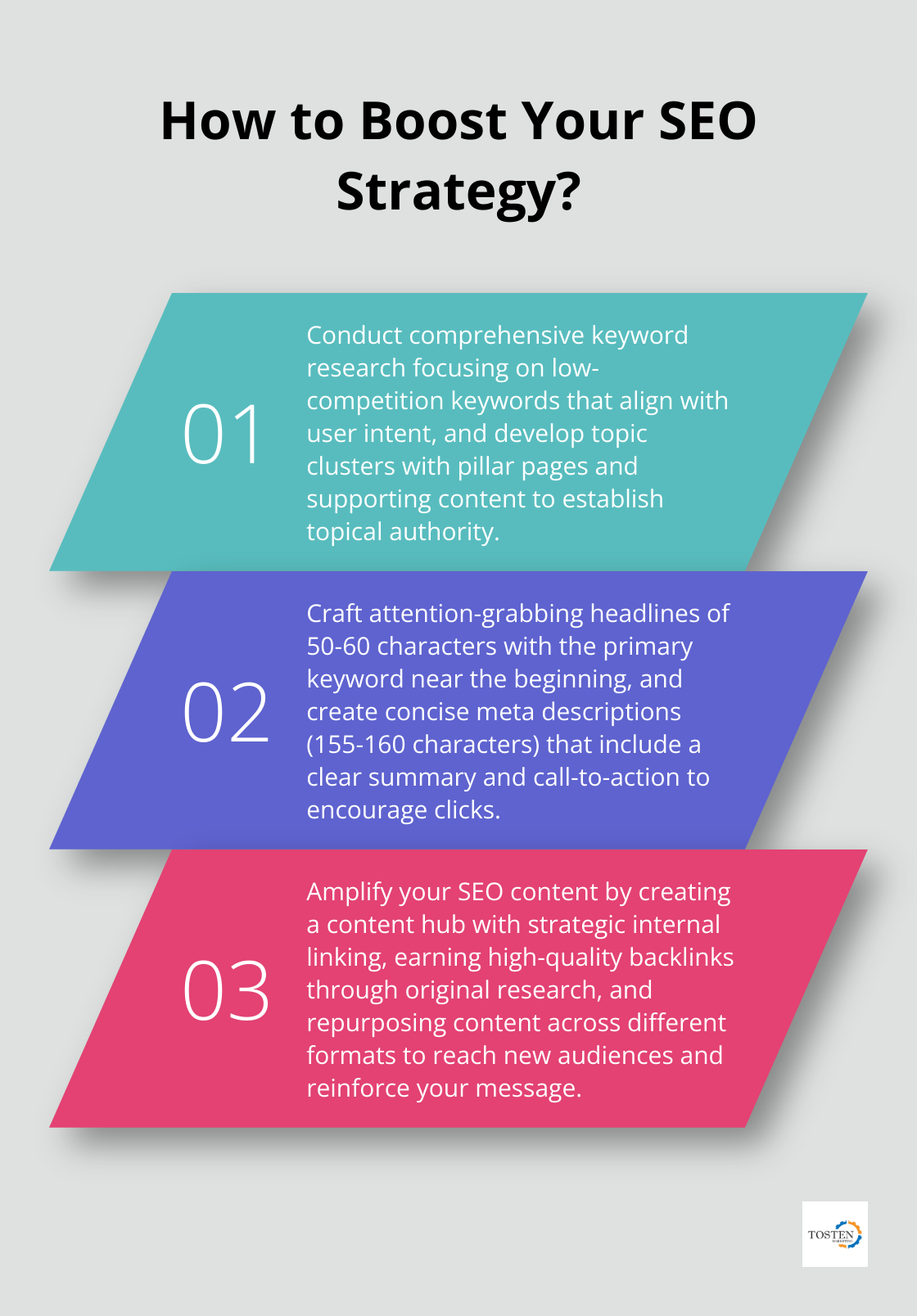 Infographic: How to Boost Your SEO Strategy?