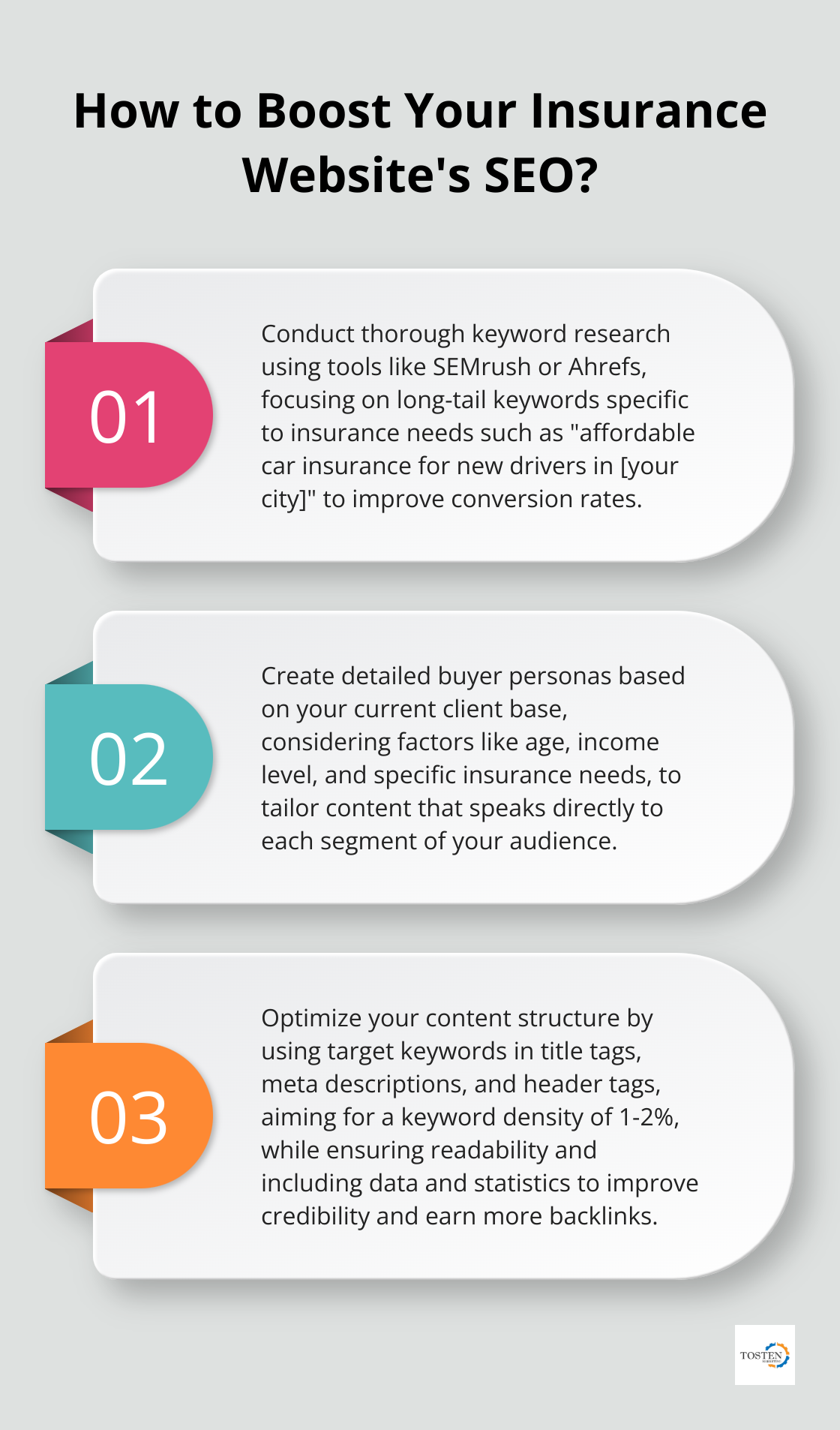 Infographic: How to Boost Your Insurance Website's SEO?