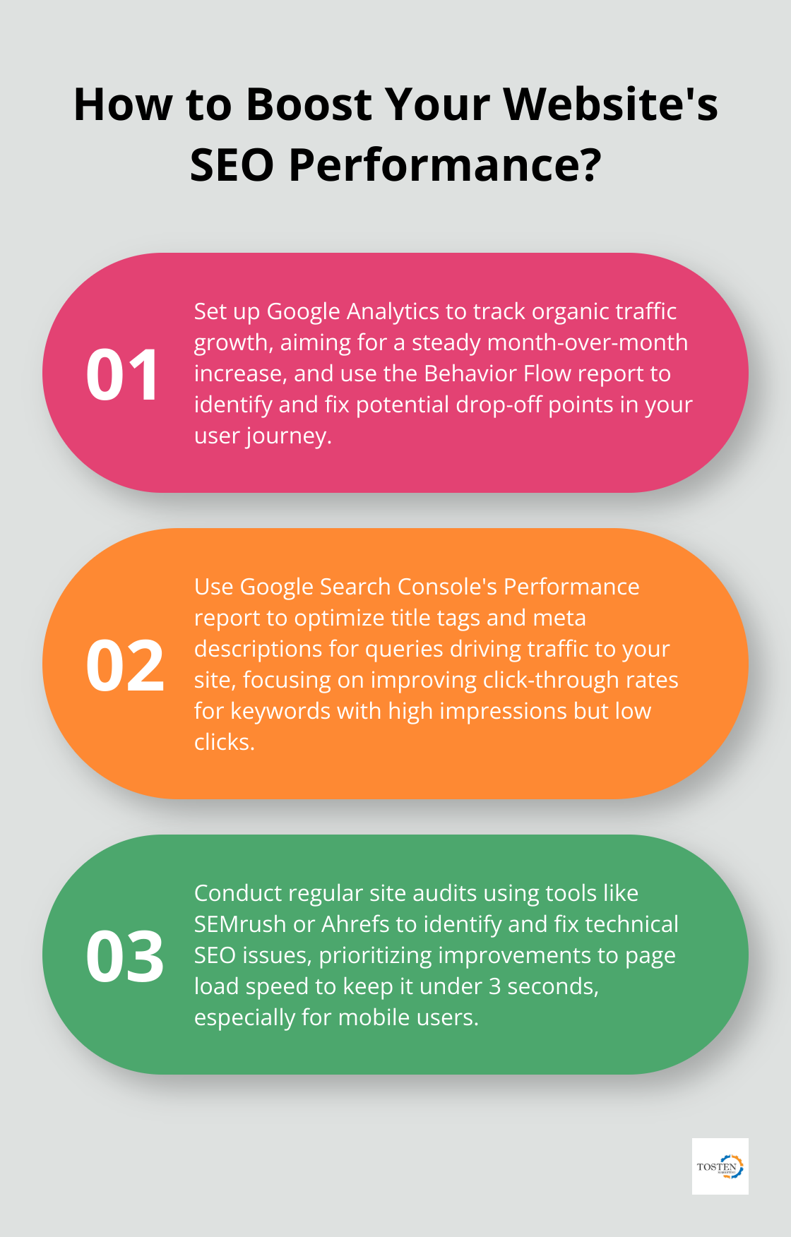 Infographic: How to Boost Your Website's SEO Performance?