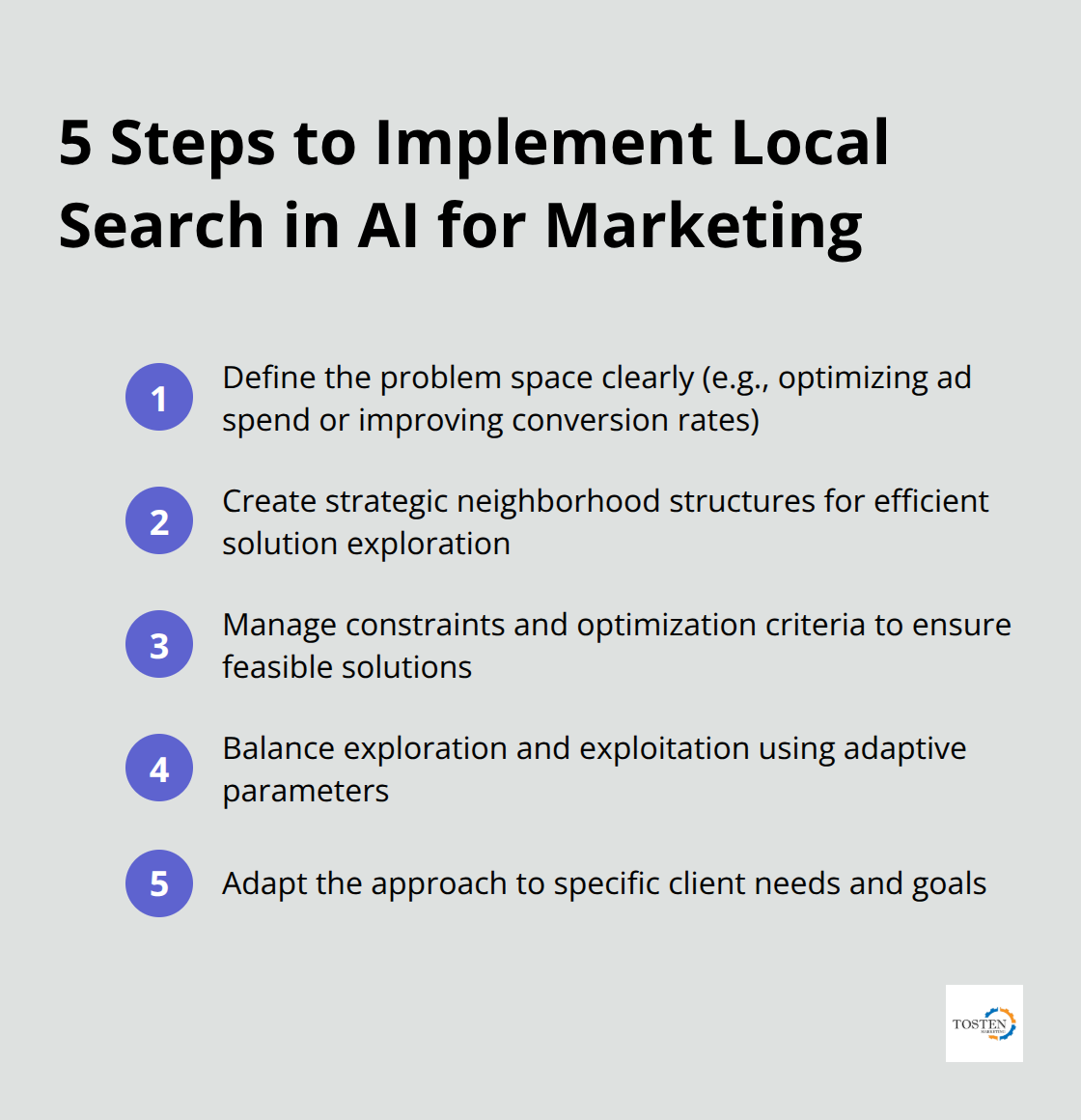 Compact ordered list chart showing 5 steps to implement local search in AI for marketing